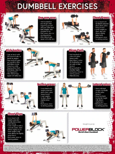Exercise Poster 3-Pack - Image 3